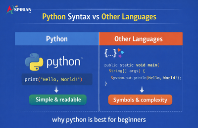 Why Python is the Best Programming Language
