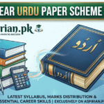 1st Year Urdu Syllabus 2026