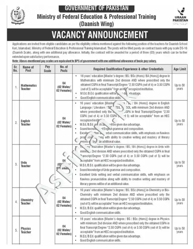 Ministry of Federal Education Jobs