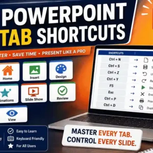 MS PowerPoint Keyboard Shortcuts