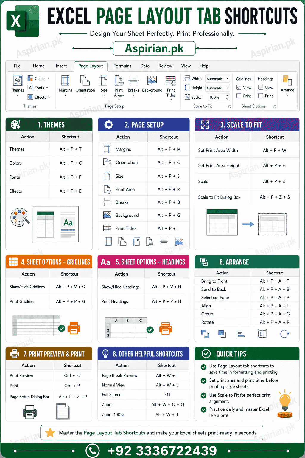 MS Excel Keyboard Shortcuts