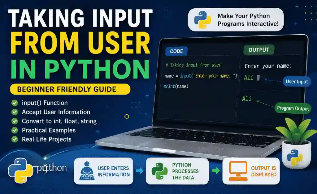 Taking Input from User in Python