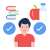 habits (1)